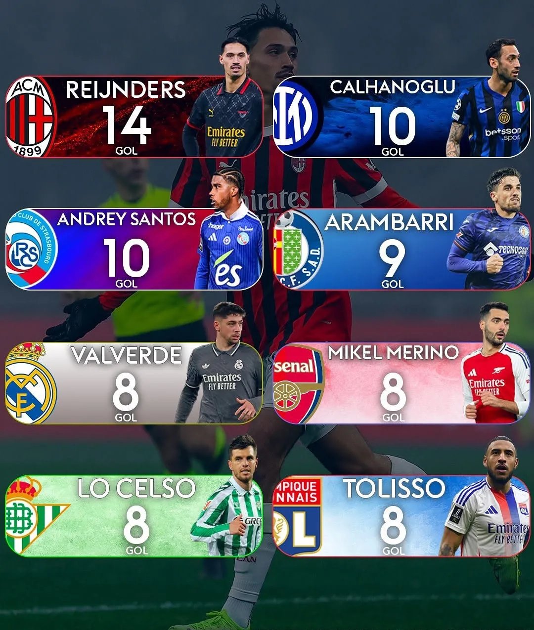 九游娱乐官方网站-米兰德比惊险战平,排名维持不变