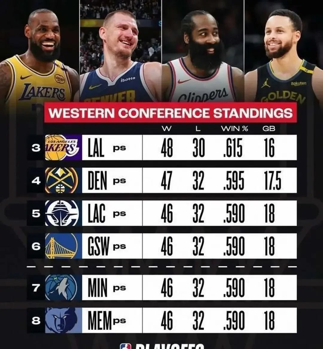 黄蜂队阵容变动凸显，新星崭露头角成球队亮点