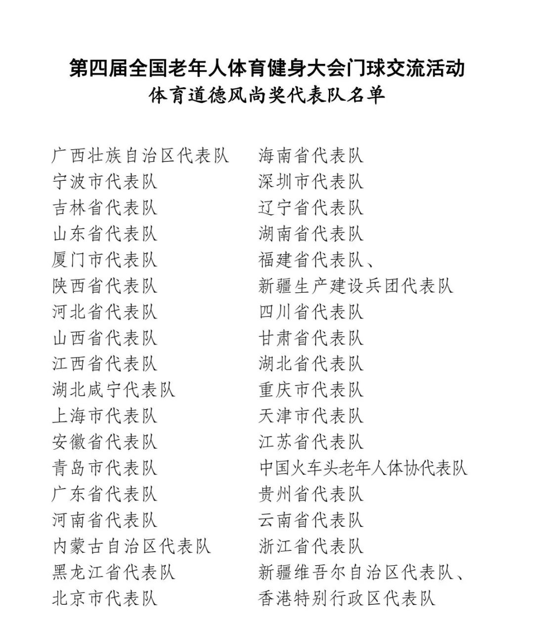 湖北队实现历史性突破，全队亮相合影