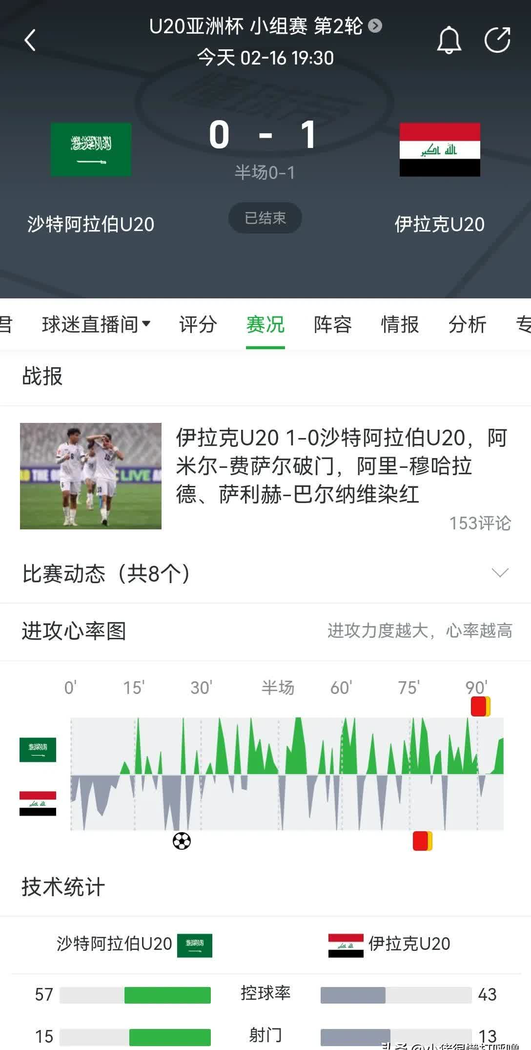 九游体育-无缘淘汰赛，伊拉克球队在亚冠赛场上败下阵来
