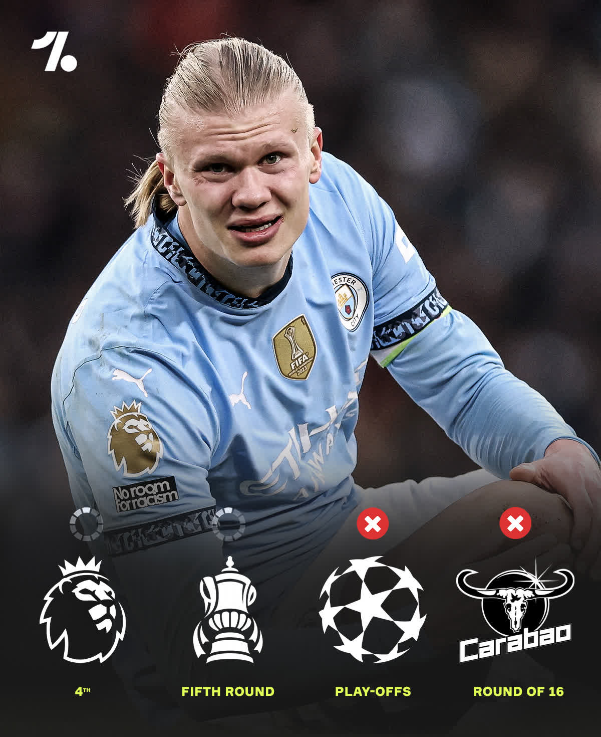 九游app下载-关于瓜帅320次英超主场迎战0-1领先，曼城有了相当重要的贡献者的信息