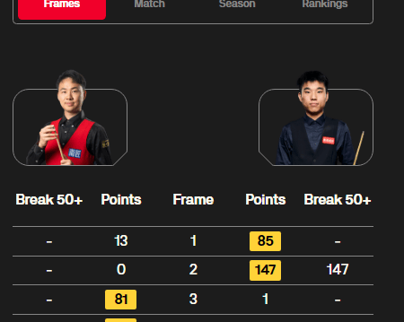 九游APP-包含柏林赫塔统治比赛场面，横扫对手的词条