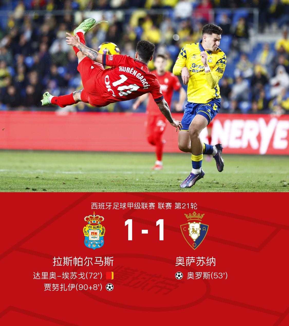 九游中国-格拉纳达主场大胜奥萨苏纳，继续领跑！