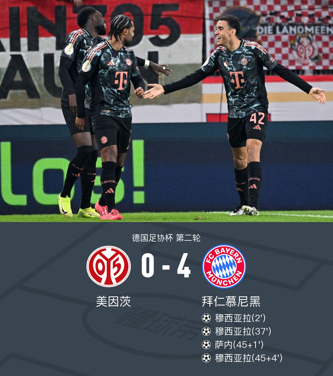 拜仁慕尼黑在比赛中取得胜利晋级领先 拜仁慕尼黑在比赛中取得胜利晋级领先