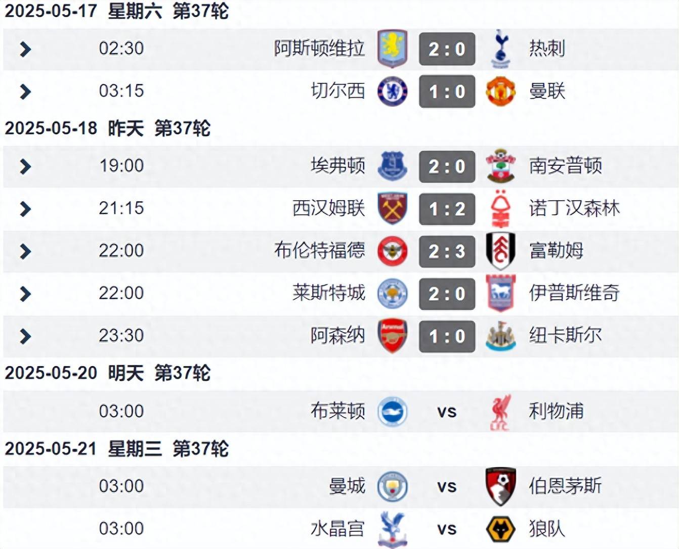 九游娱乐首页-阿森纳连胜收官,期待下赛季更进一步