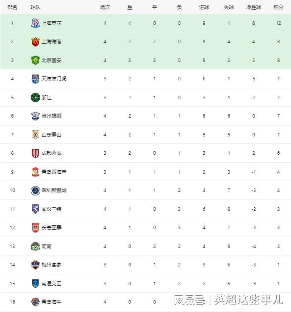 九游娱乐网站-阿尔梅里亚客场战平,保持积分榜稳定的简单介绍