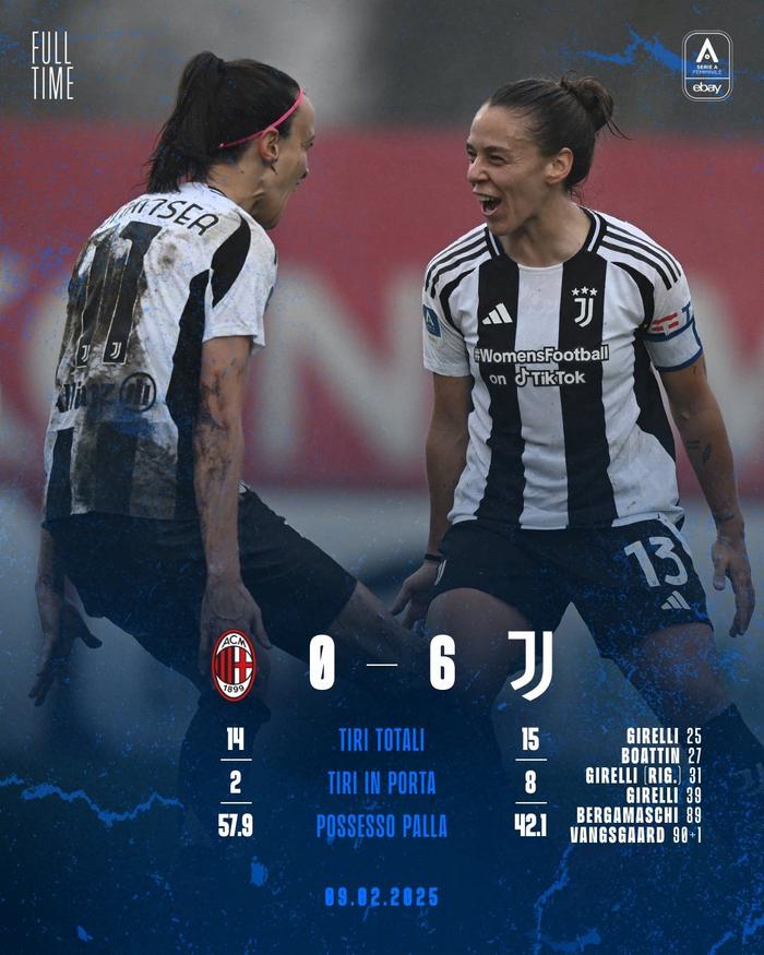 9you娱乐-AC米兰女足庆祝俱乐部创立周年的简单介绍