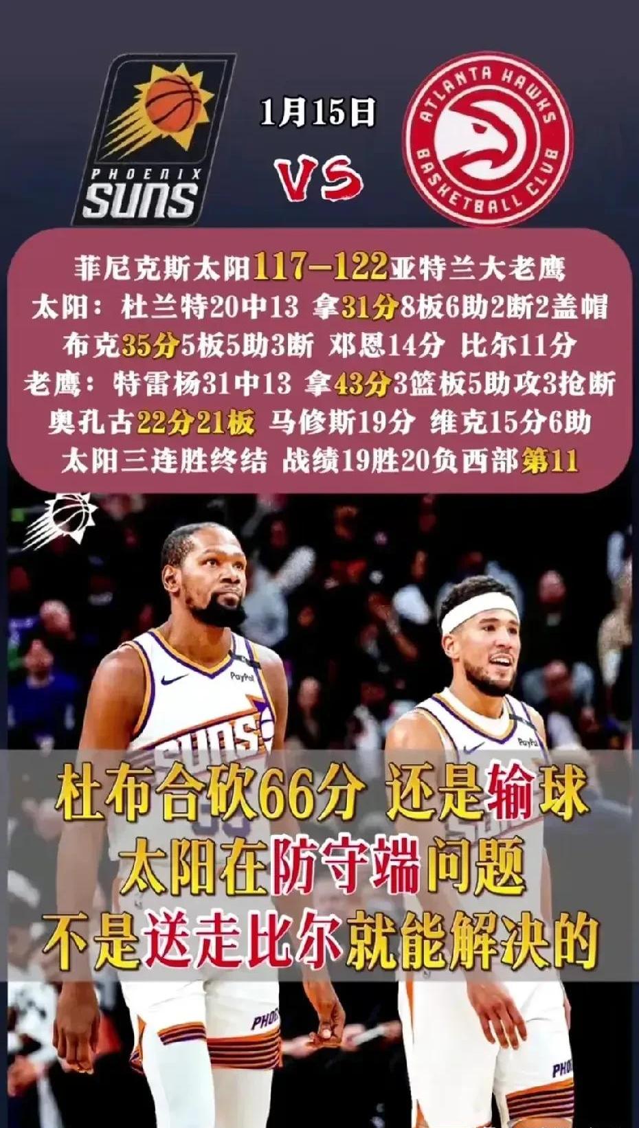 太阳队通过交易获得经验老将,帮助年轻球员成长的简单介绍 太阳队通过交易获得经验老将,帮助年轻球员成长的简单介绍