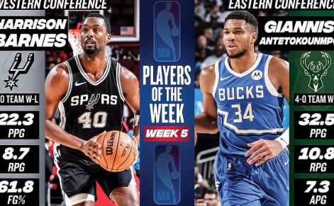 东部夺冠西部无缘,强队新人谁承擅艳 东部夺冠西部无缘,强队新人谁承擅艳